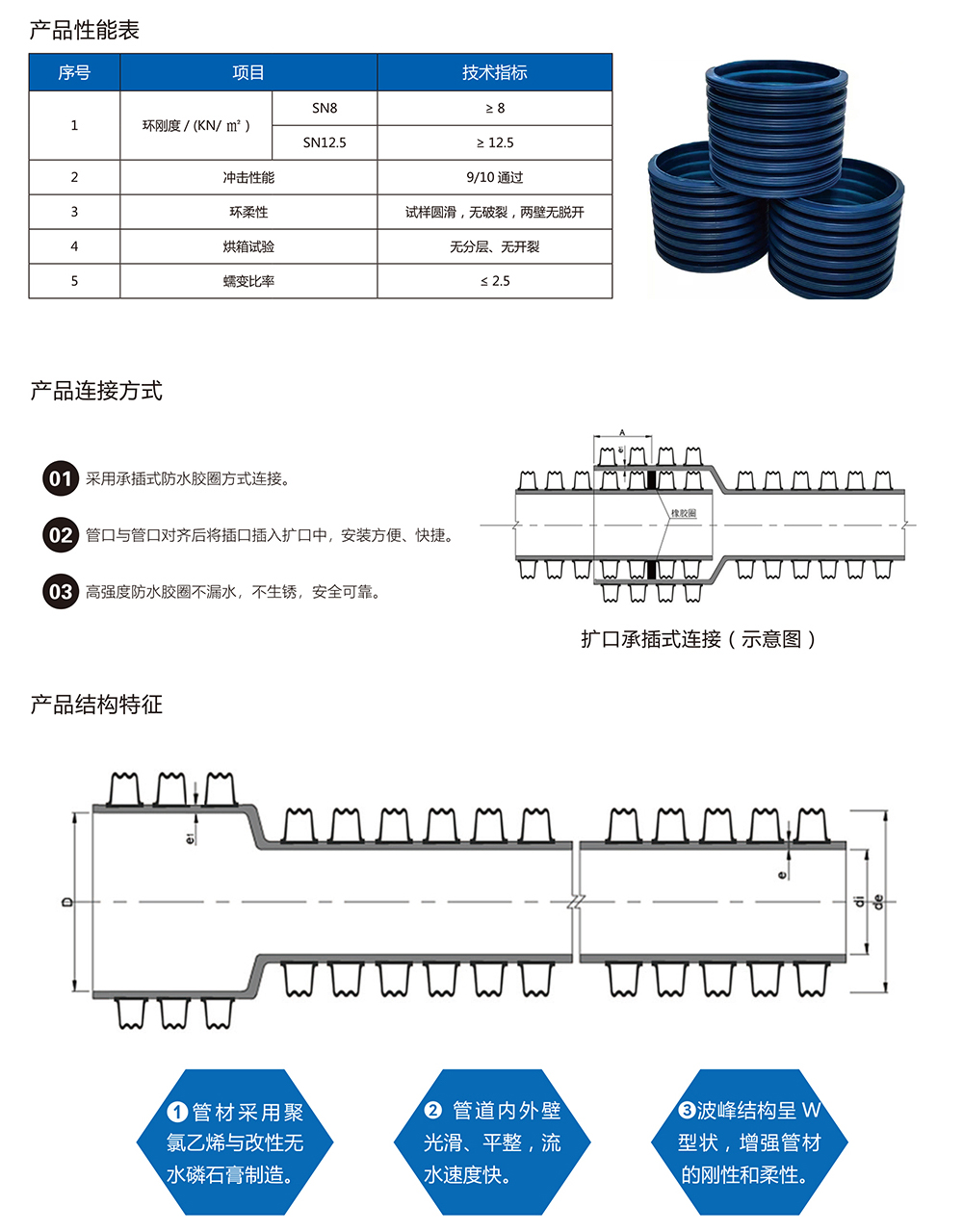 心博官方网站-心博（中国）有限公司
