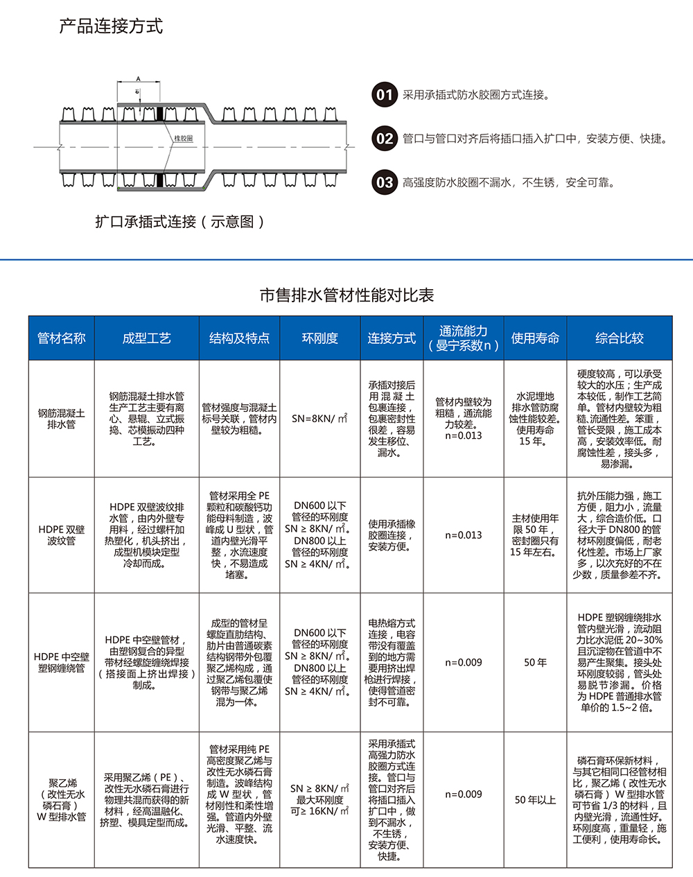 心博官方网站-心博（中国）有限公司
