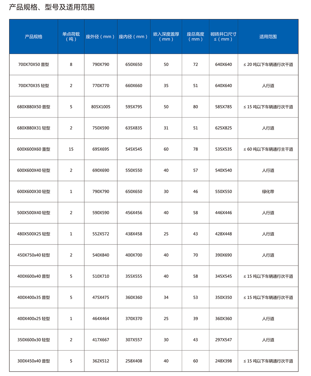 心博官方网站-心博（中国）有限公司
