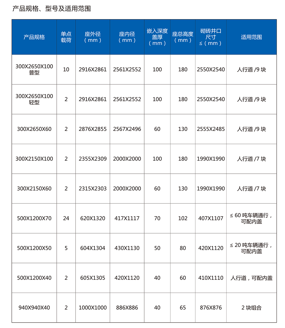 心博官方网站-心博（中国）有限公司
