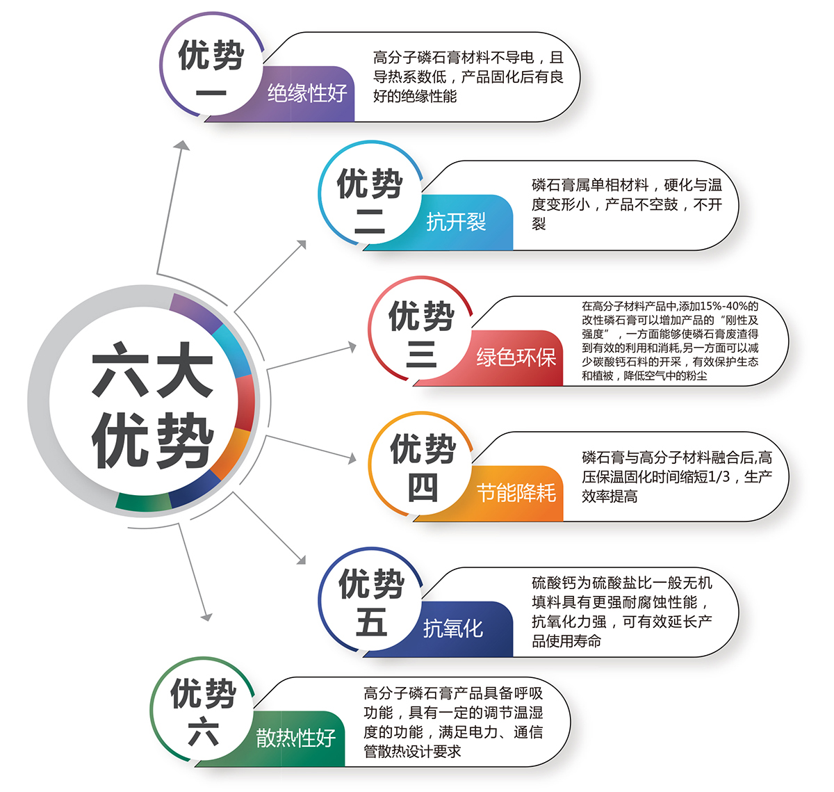 心博官方网站-心博（中国）有限公司
