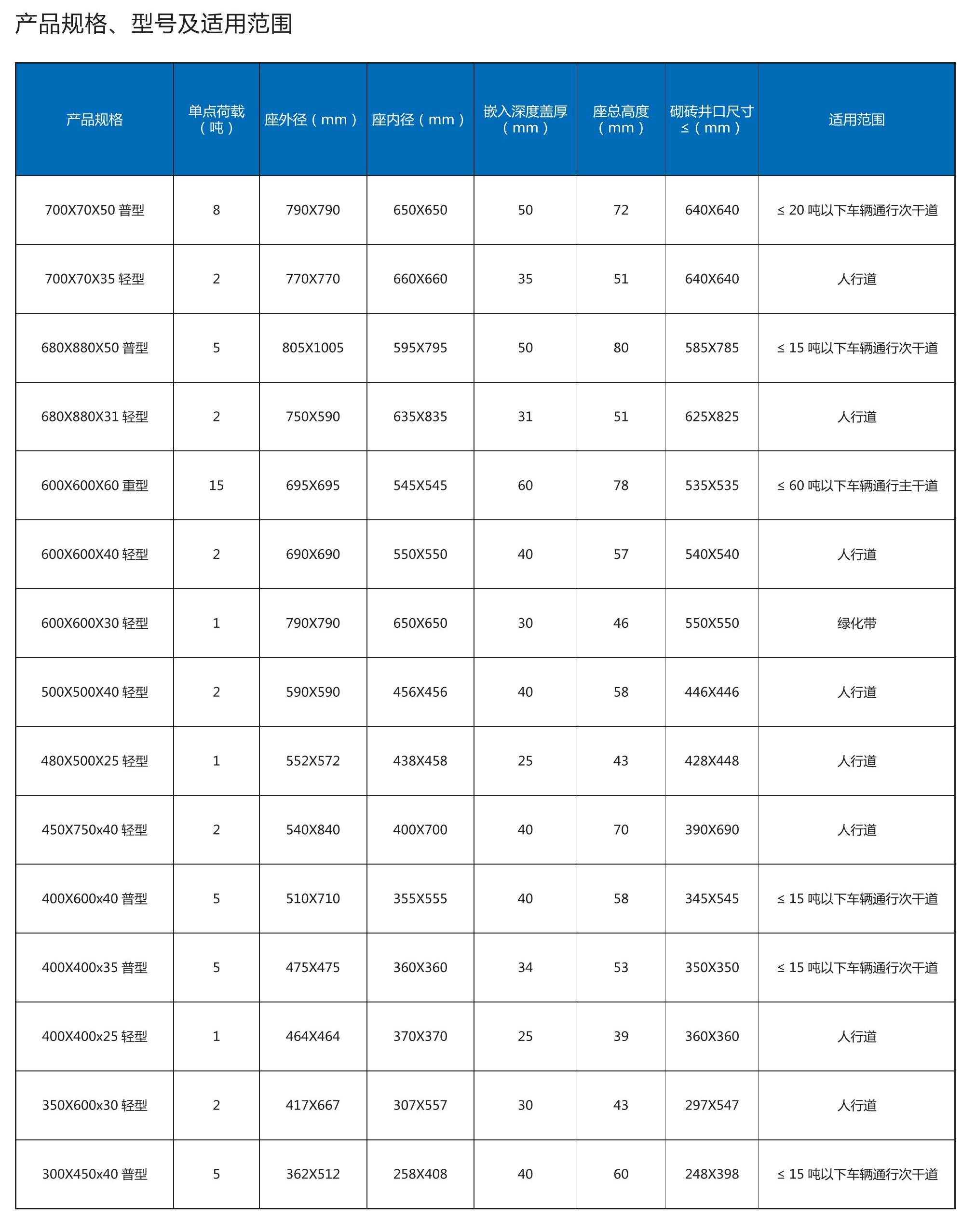 心博官方网站-心博（中国）有限公司
宣传画册_31(1).jpg