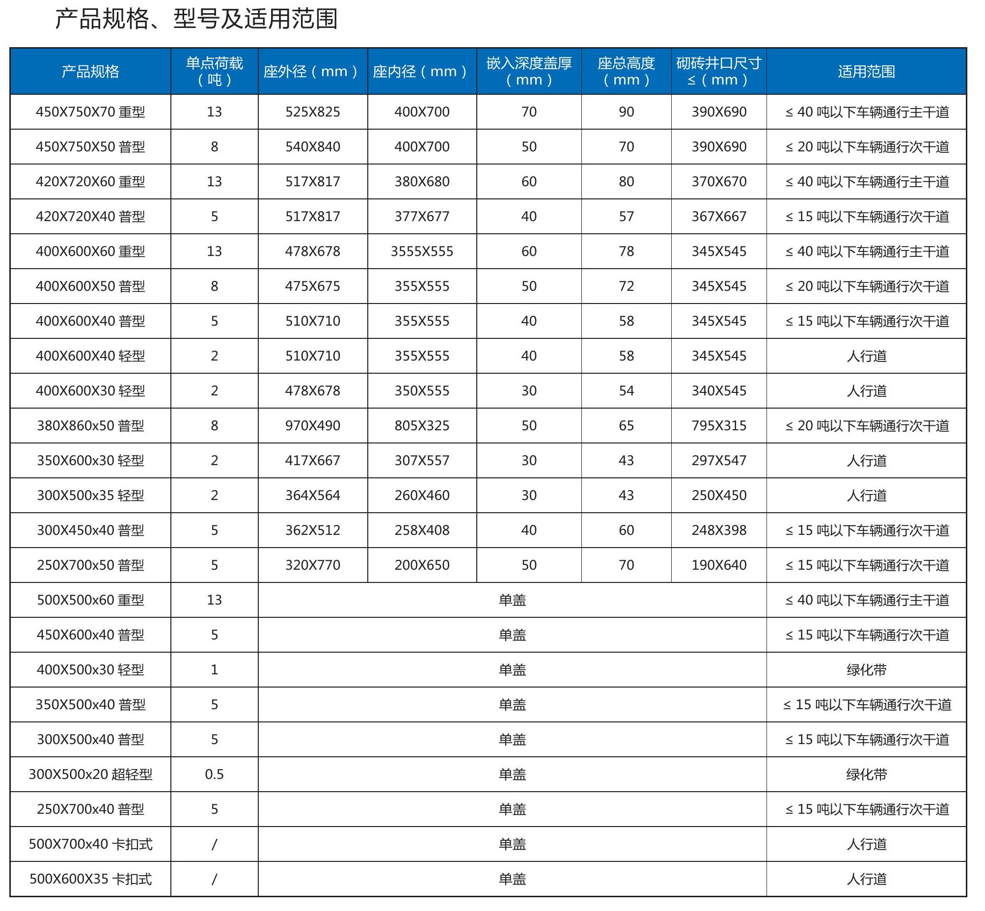 心博官方网站-心博（中国）有限公司
宣传画册_37(1).jpg