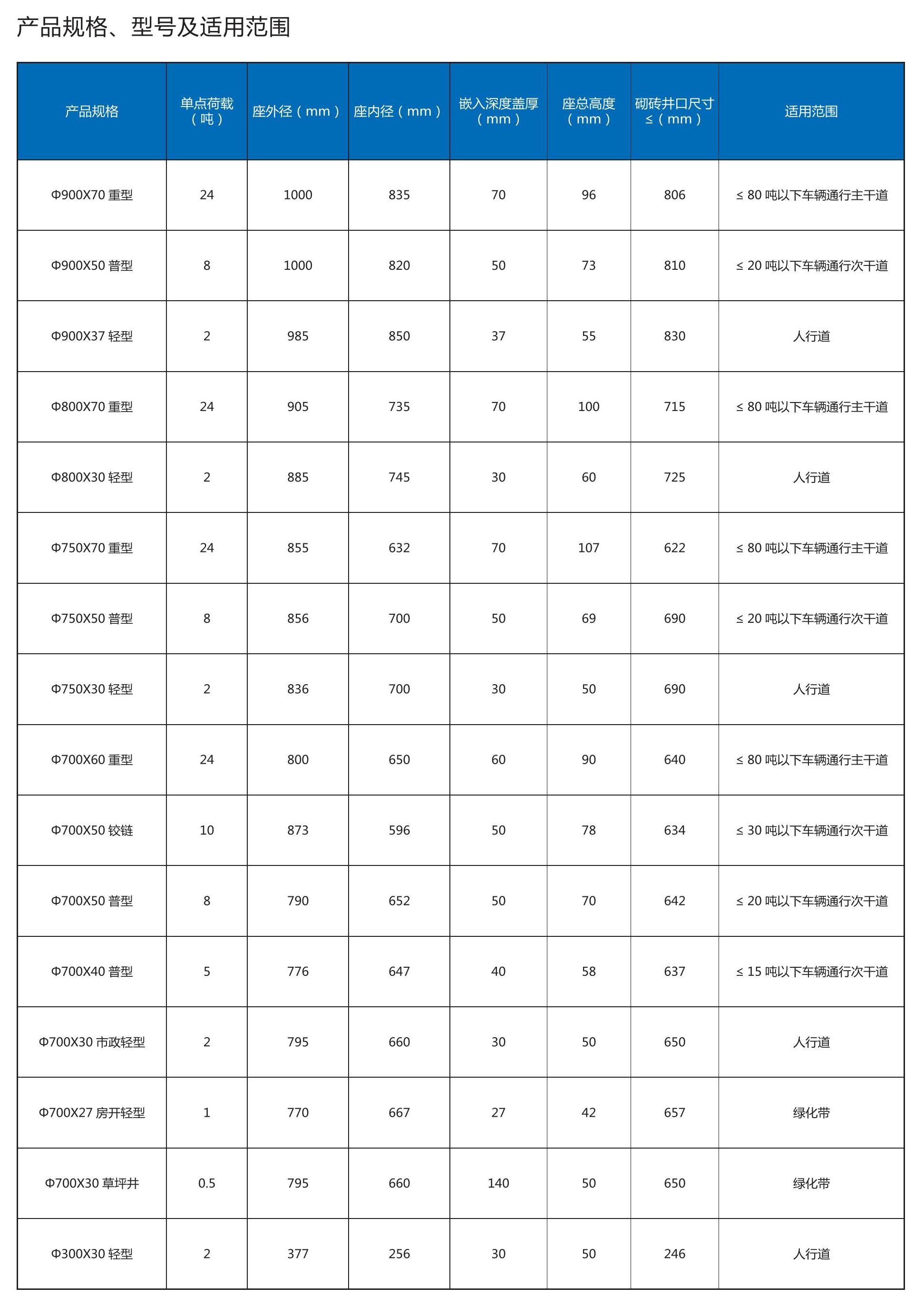 心博官方网站-心博（中国）有限公司
宣传画册_29(1).jpg